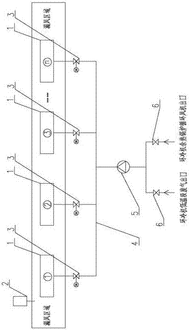 Zero-pressure-level drifting dynamic control sealing system for annular cooler or belt cooler