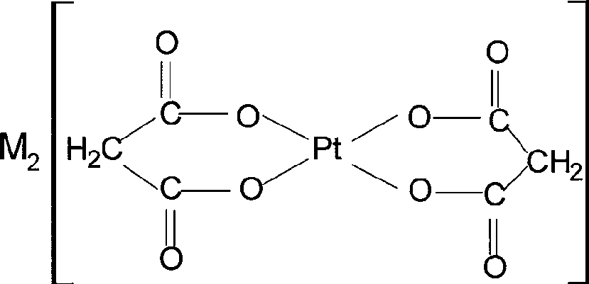 Novel synthesis process of anti-cancer Sunpla