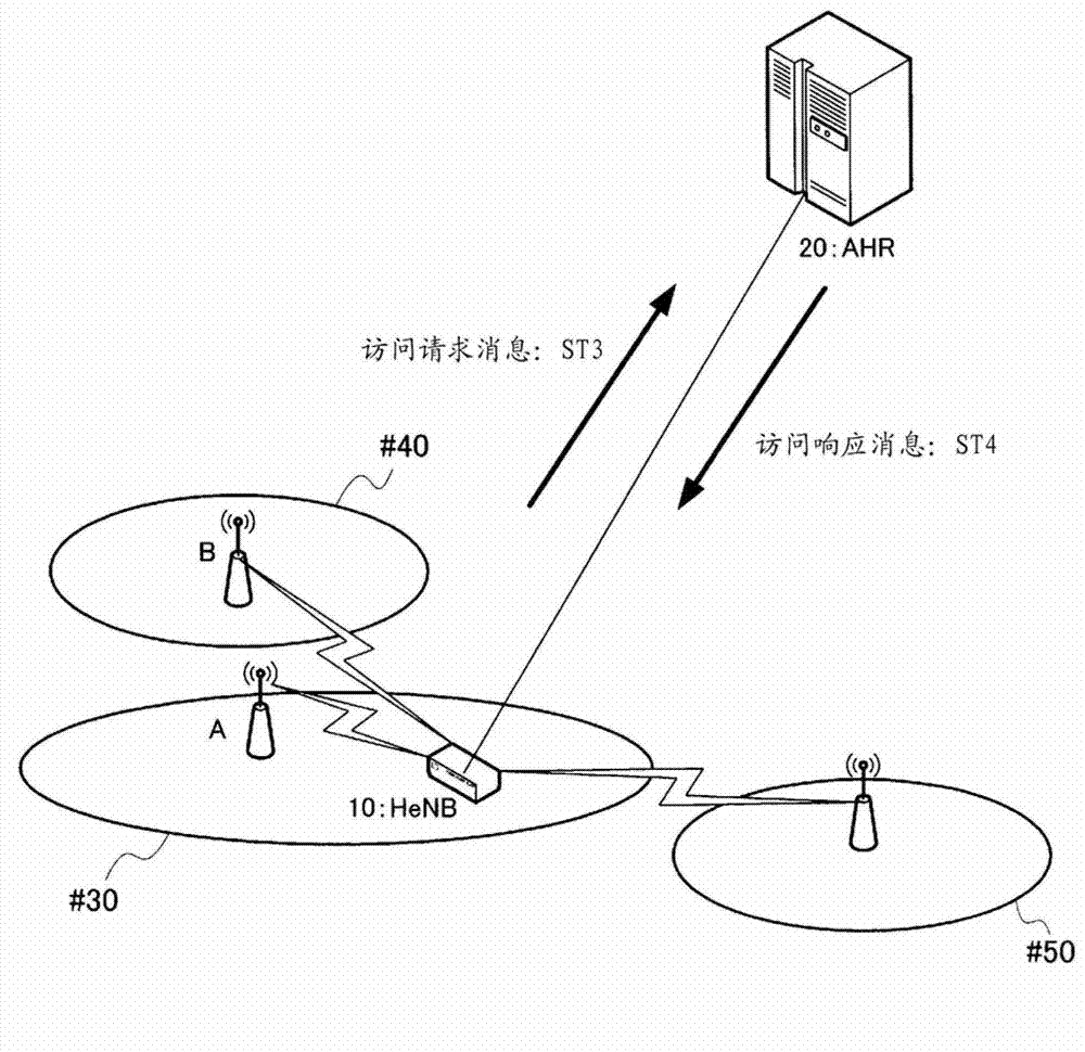 Monitoring device, and installation position management method for small-sized base station