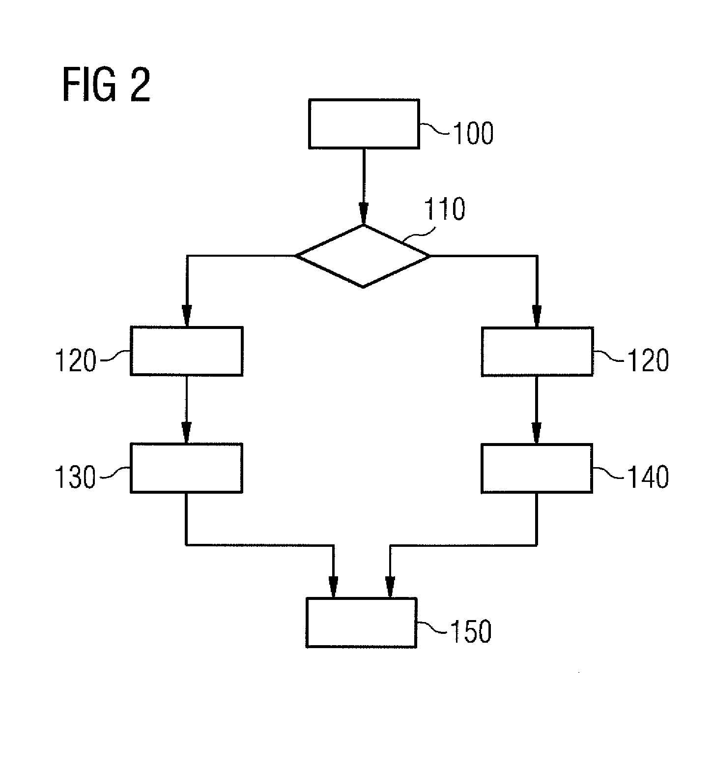 Arrangement and Method for an X-Ray Image System with a Grid Frame Arranged to Enable the Grid Frame to Oscillate