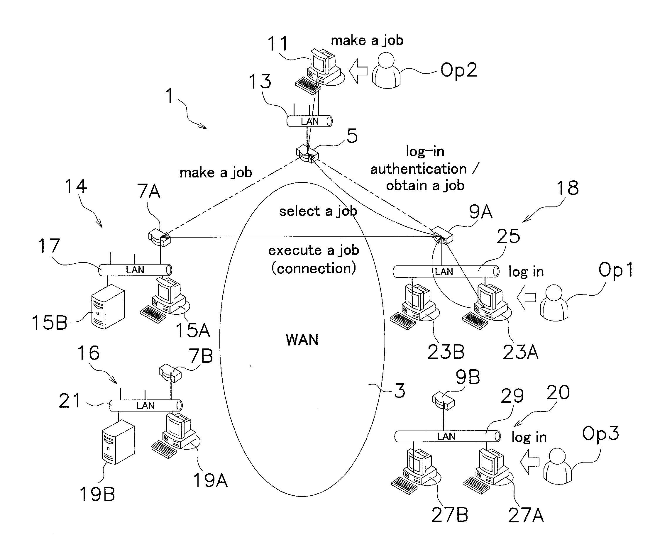 Relay communication system