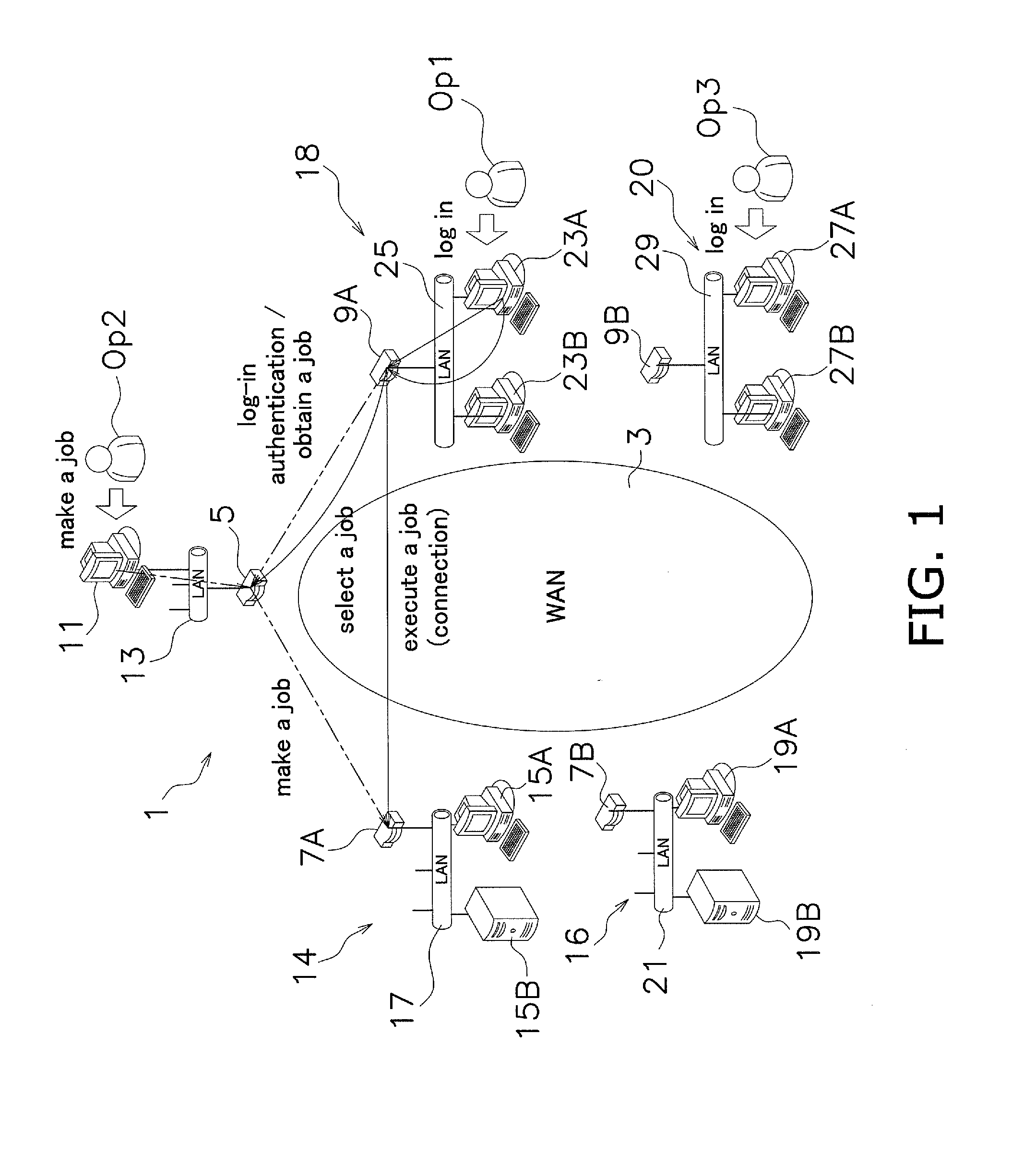 Relay communication system