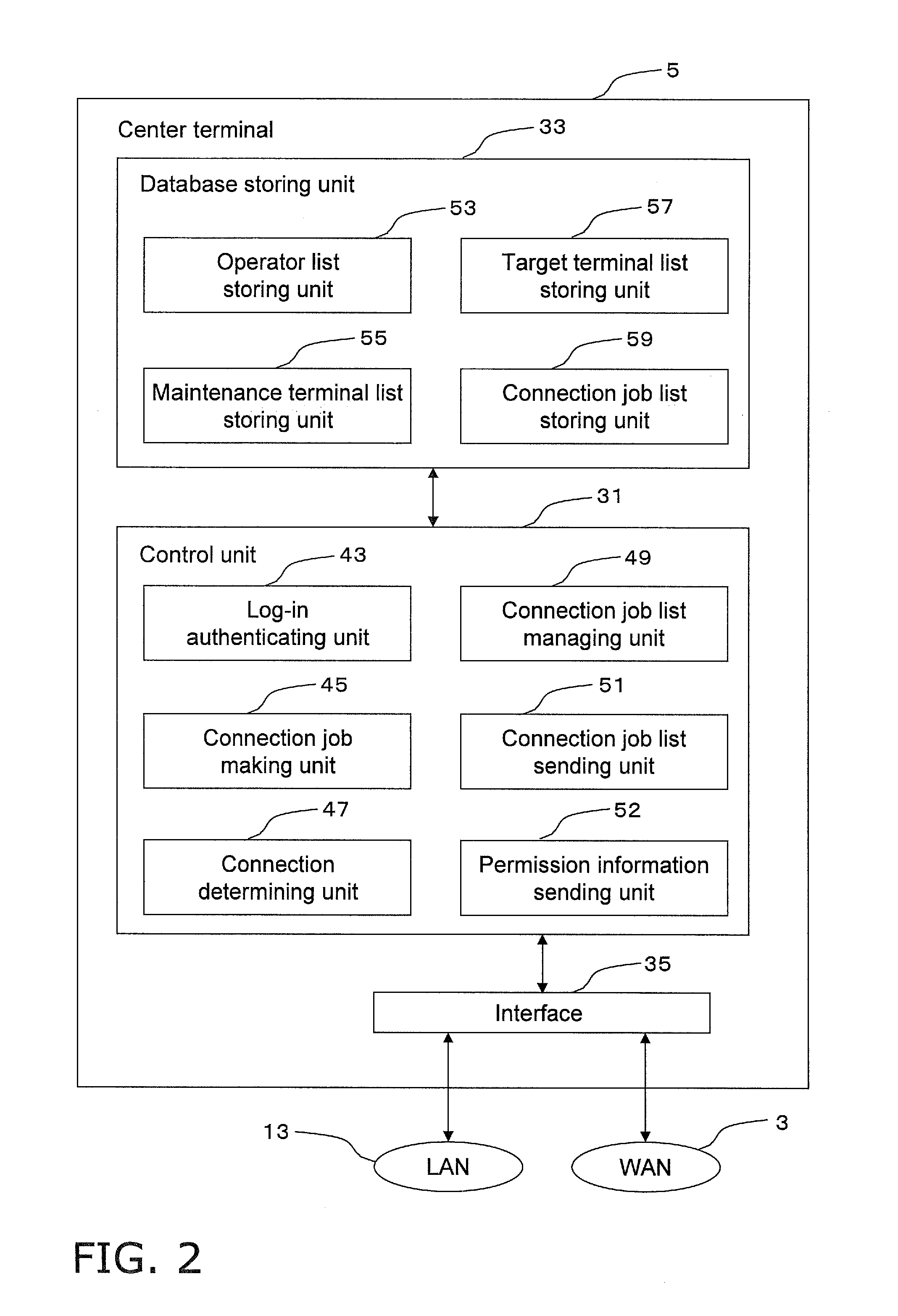 Relay communication system