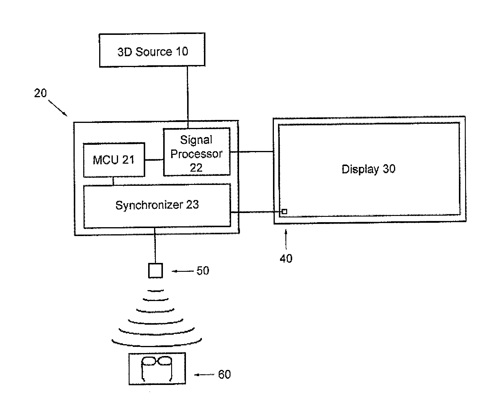 Stereoscopic 3D Images and Video on a Non-Stereoscopic 3D Capable Screen