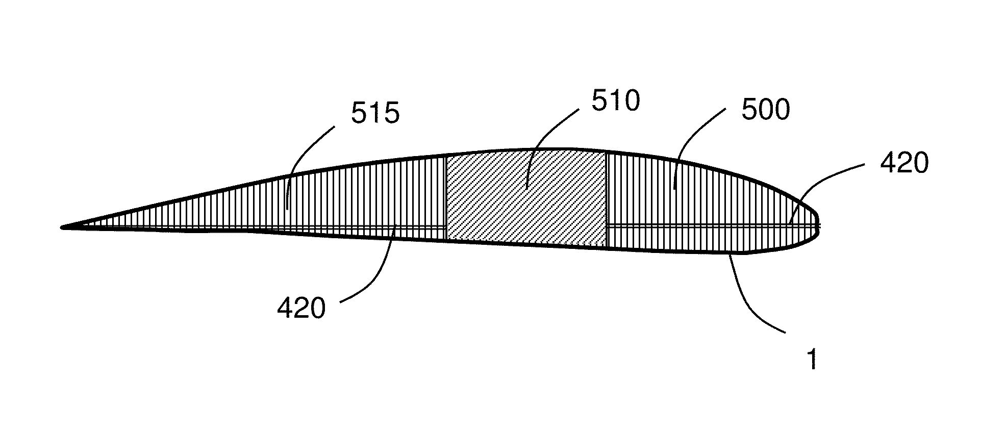 Composite material suitable for a morphing skin