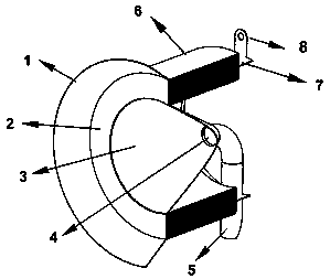 Jet accumulation point gas-liquid separator