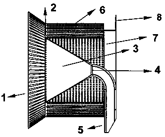 Jet accumulation point gas-liquid separator