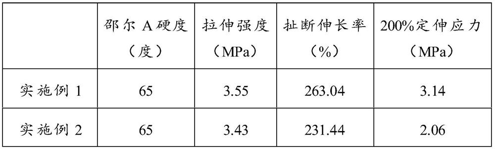 Switch rail bottom protective sleeve and preparation method and application thereof