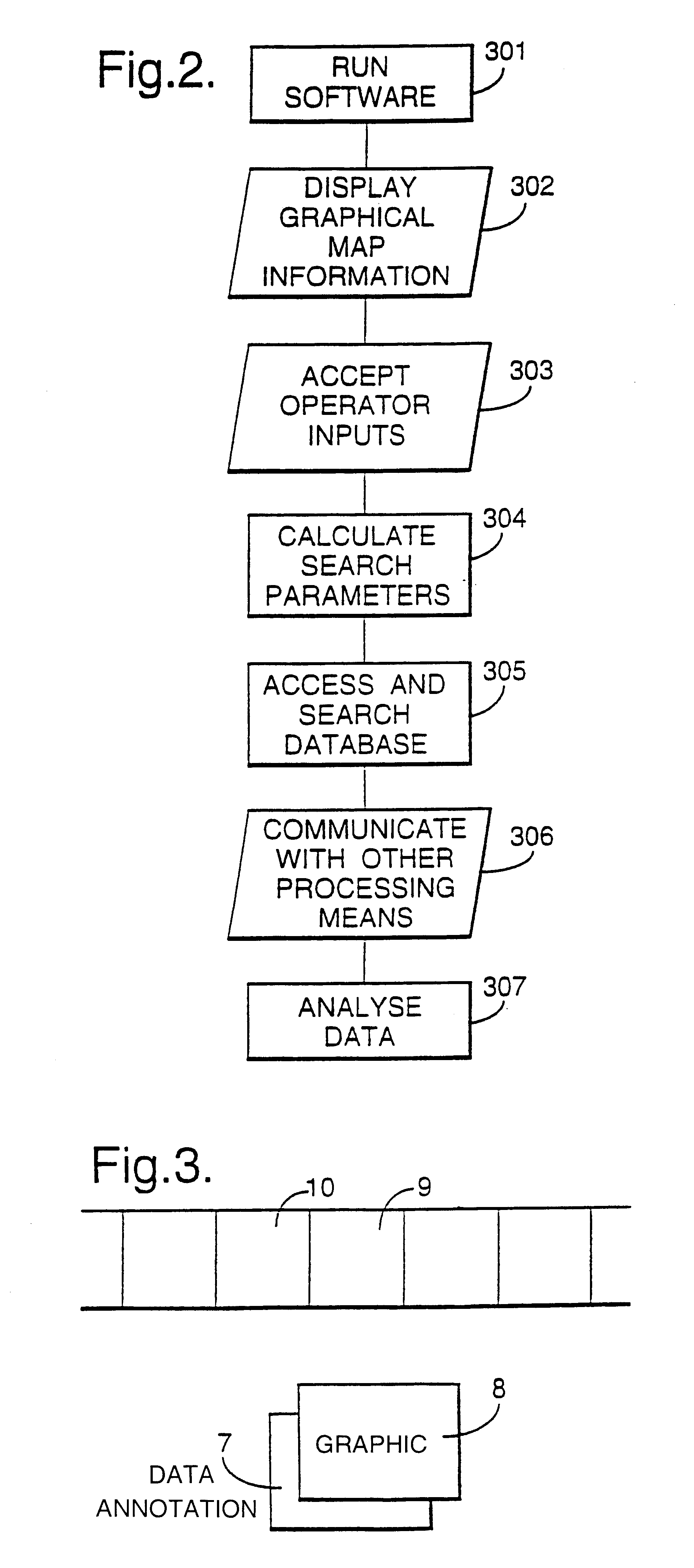 Communications system