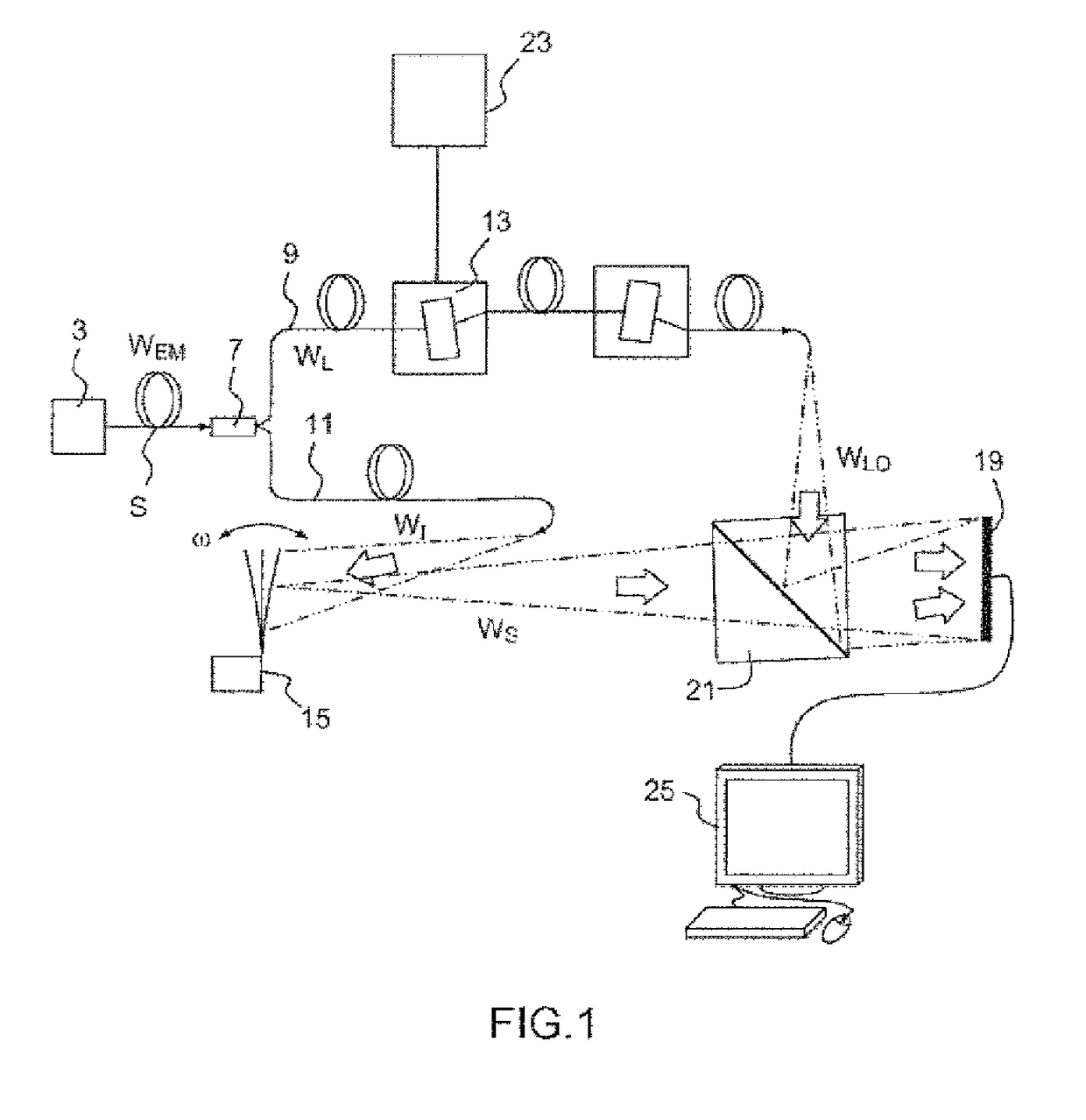 Digital off-axis heterodyne holographic interferometry for detecting vibration amplitude