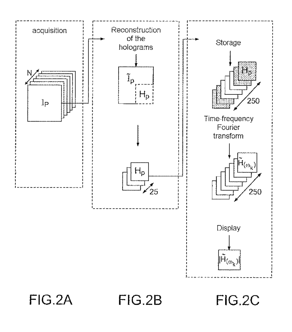 Digital off-axis heterodyne holographic interferometry for detecting vibration amplitude