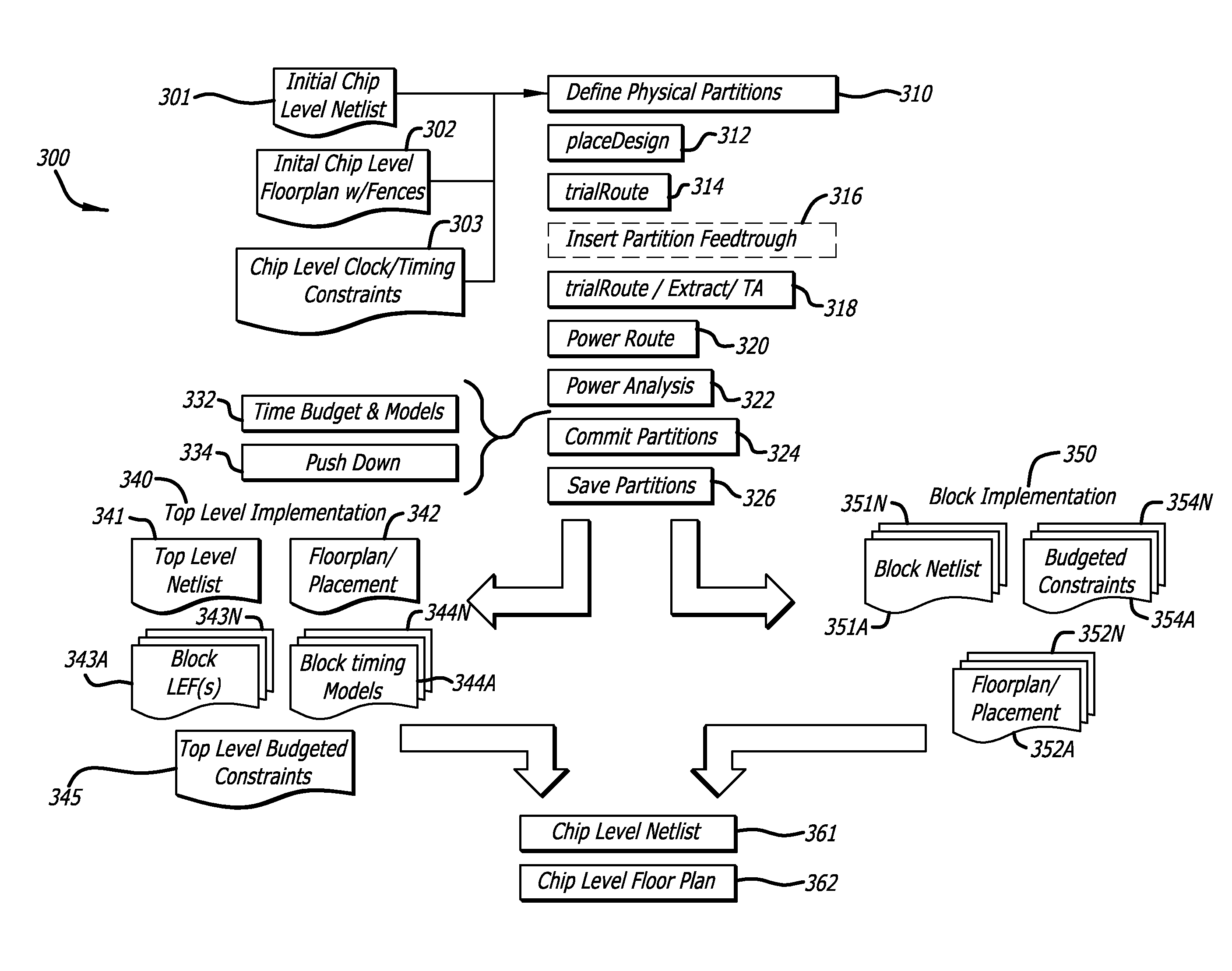 Systems for single pass parallel hierarchical timing closure of integrated circuit designs