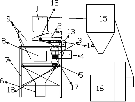 Dry processing technique for iron-containing steel slag