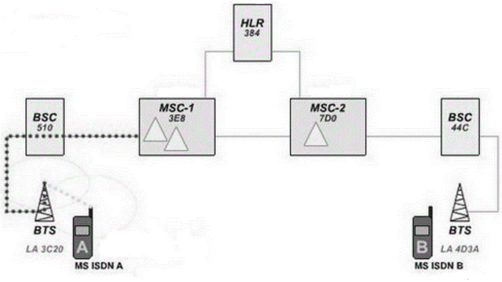 Information processing method and mobile terminal