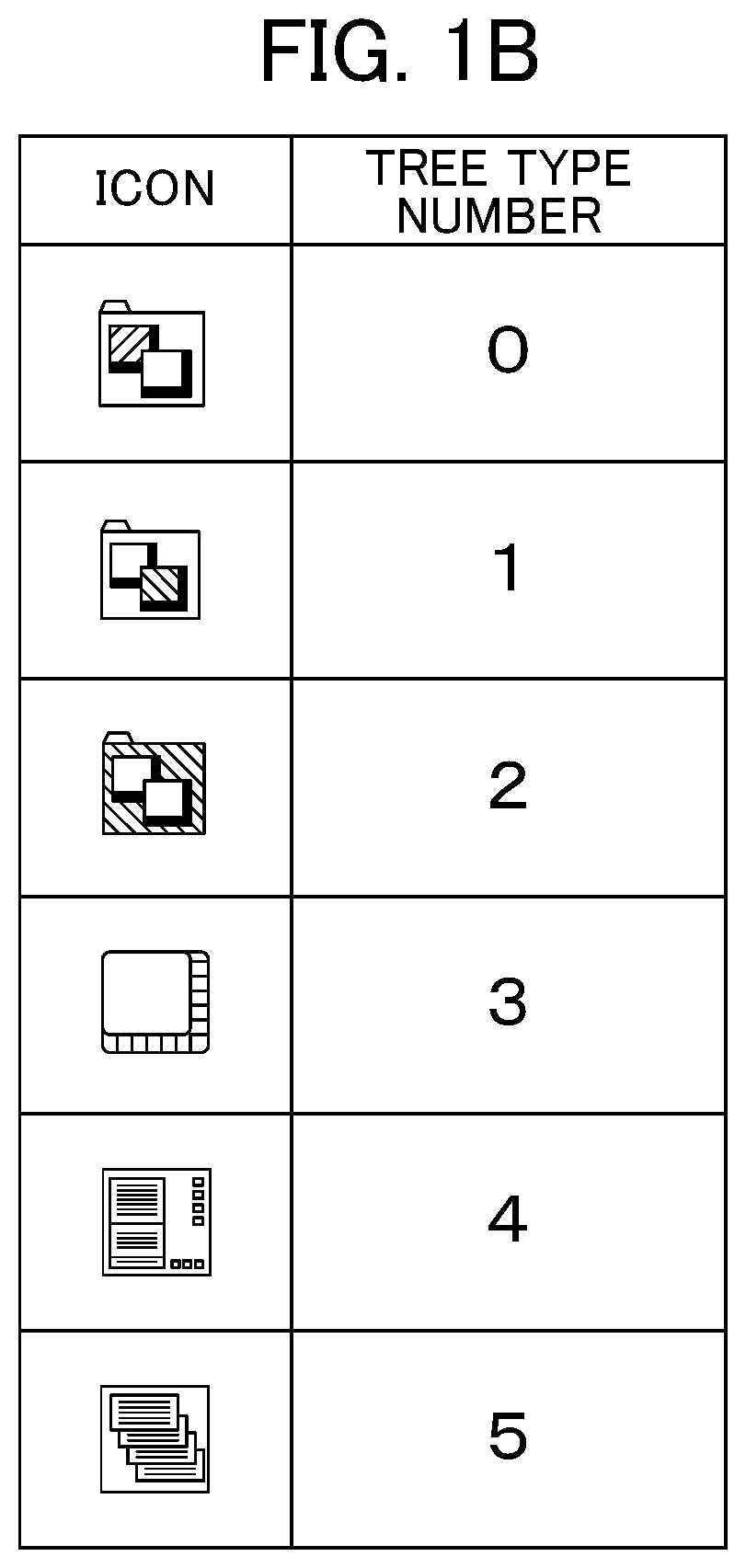 Supporting device