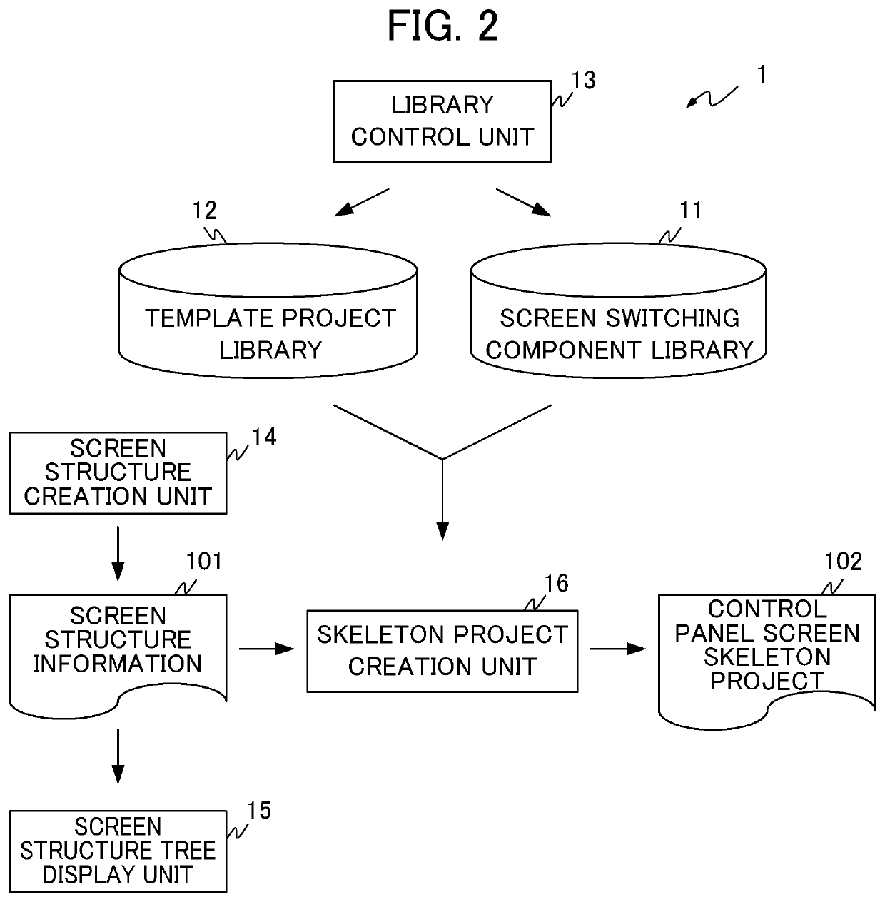 Supporting device