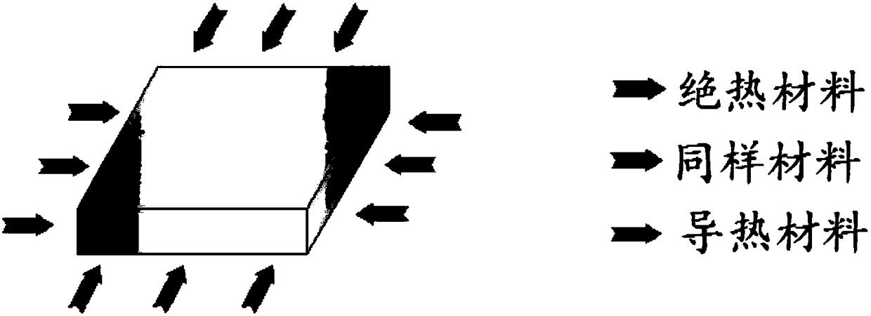 Laser-Based Control of Surface Morphology of Nanostructured Silicon Substrates