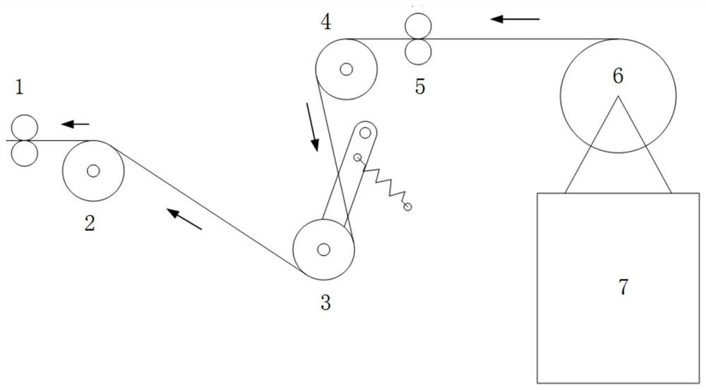 A vehicle-mounted optical cable laying device for coal mine roadway with automatic deployment