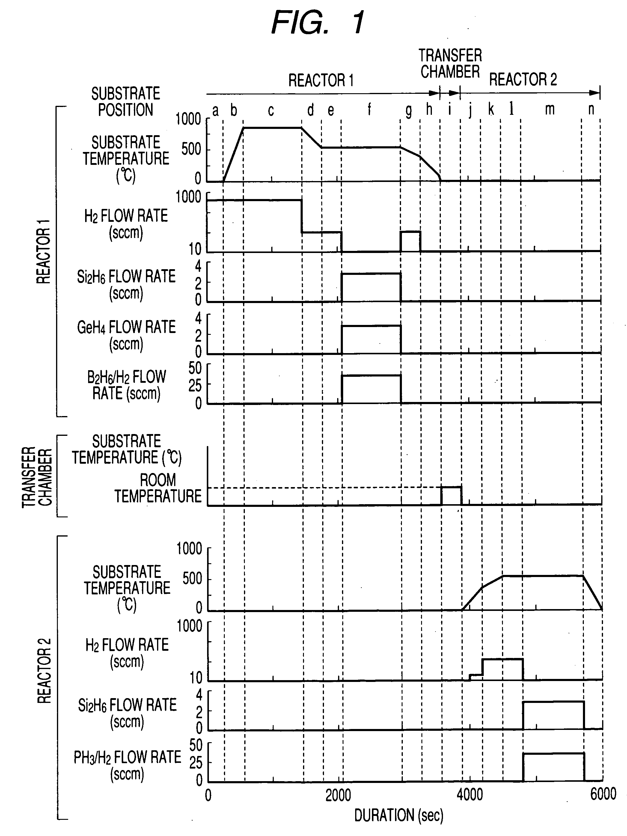 Semiconductor device and manufacturing method thereof