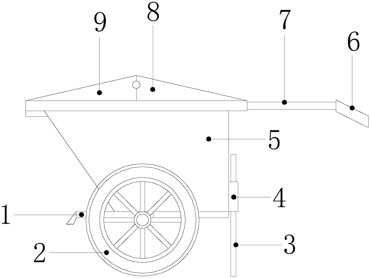 Hand-pushed trolley with functions of assisting in going uphill and hindering going downhill and for construction site building