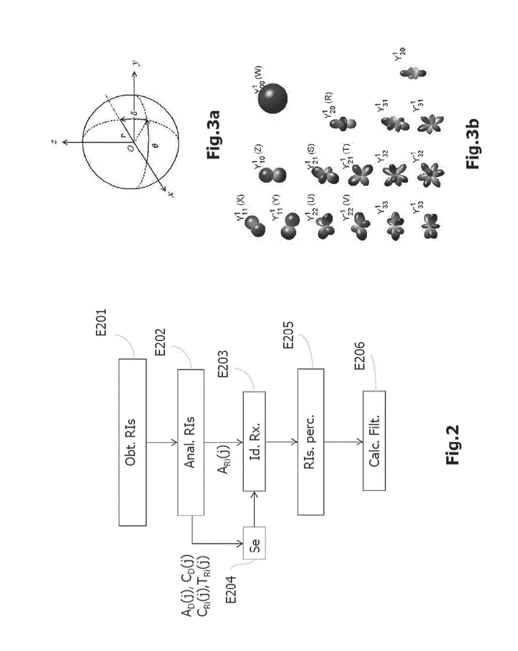 Optimized Calibration of a Multi-Loudspeaker Sound Playback System