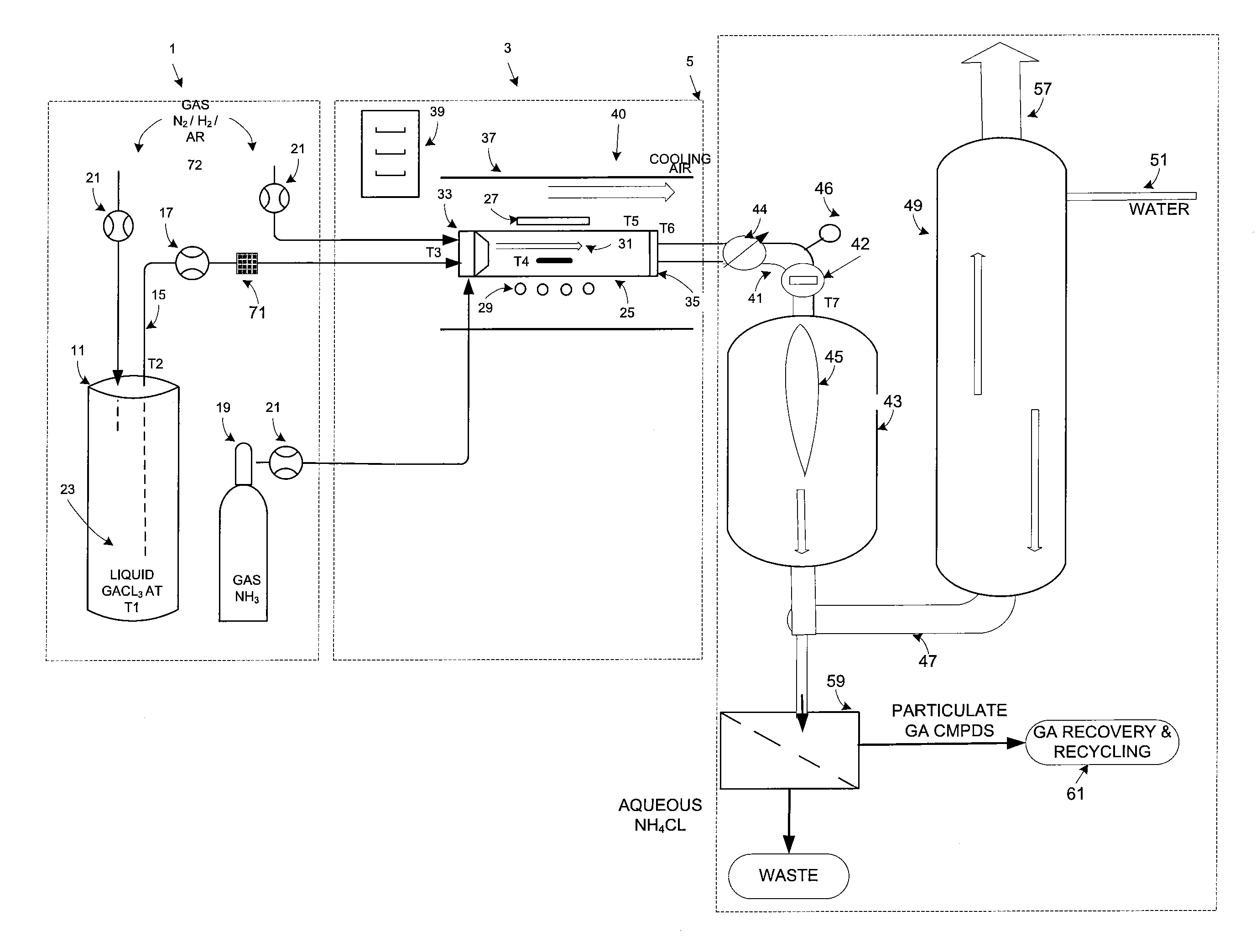 Gallium trichloride injection scheme