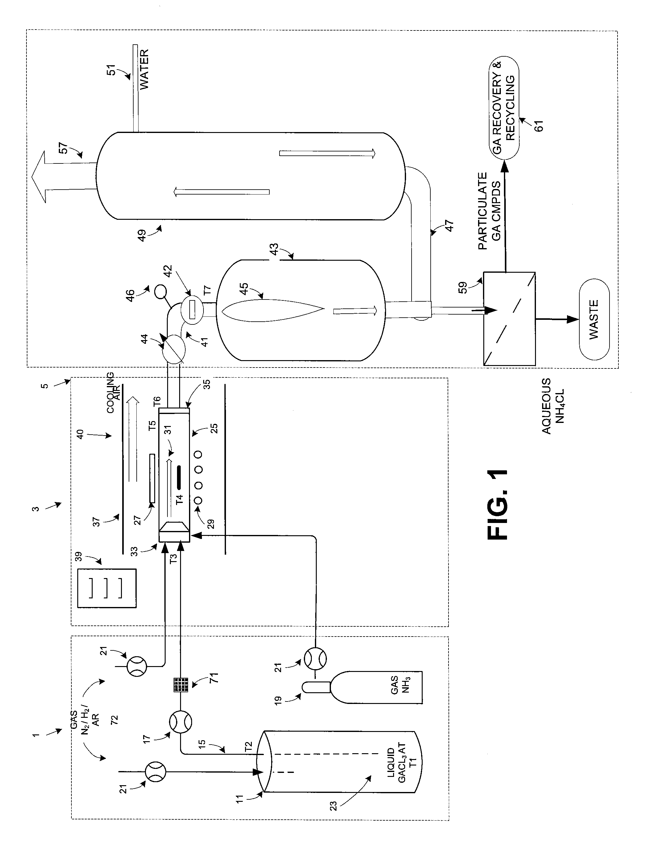 Gallium trichloride injection scheme