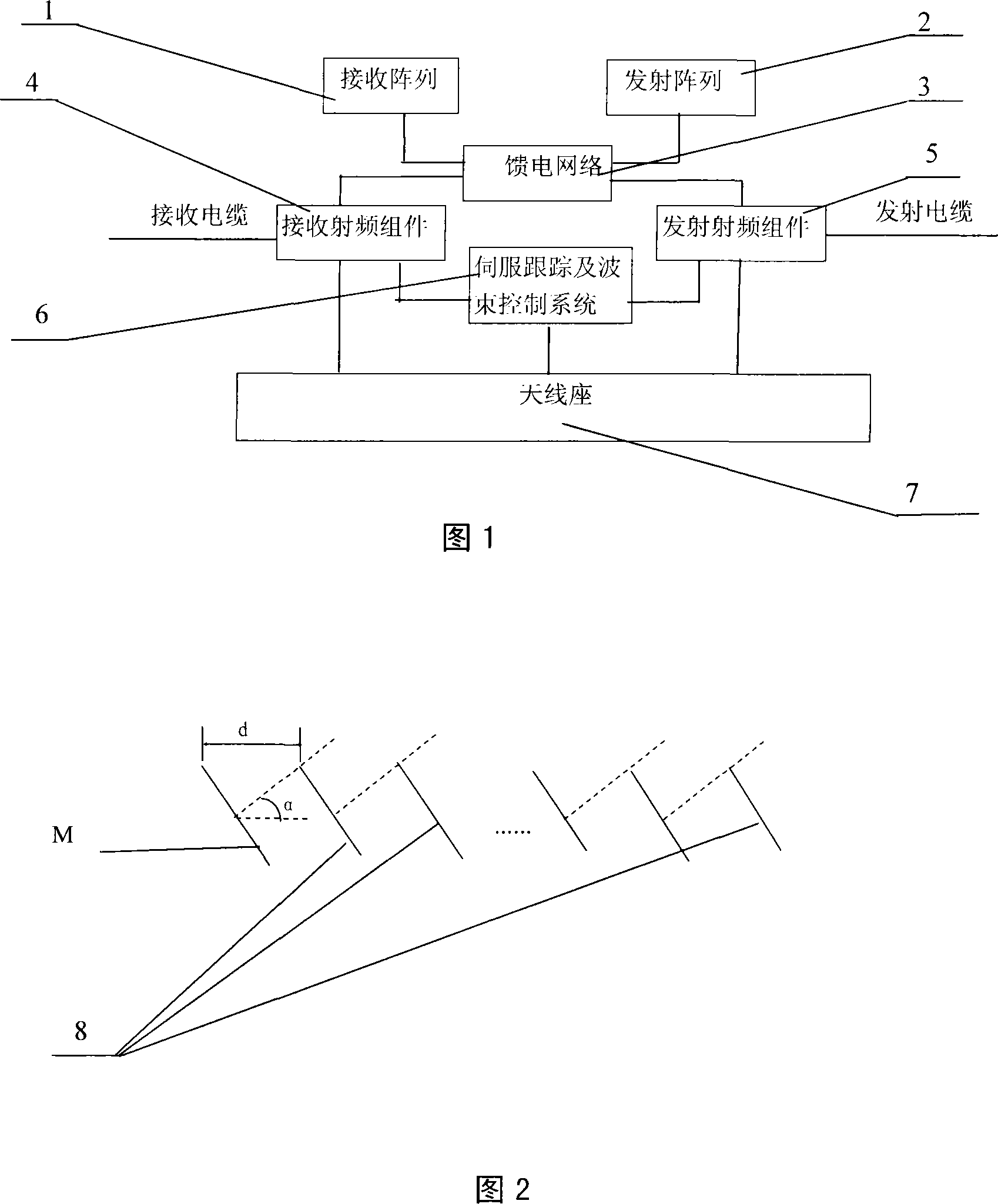 Mobile satellite communication phase array antenna