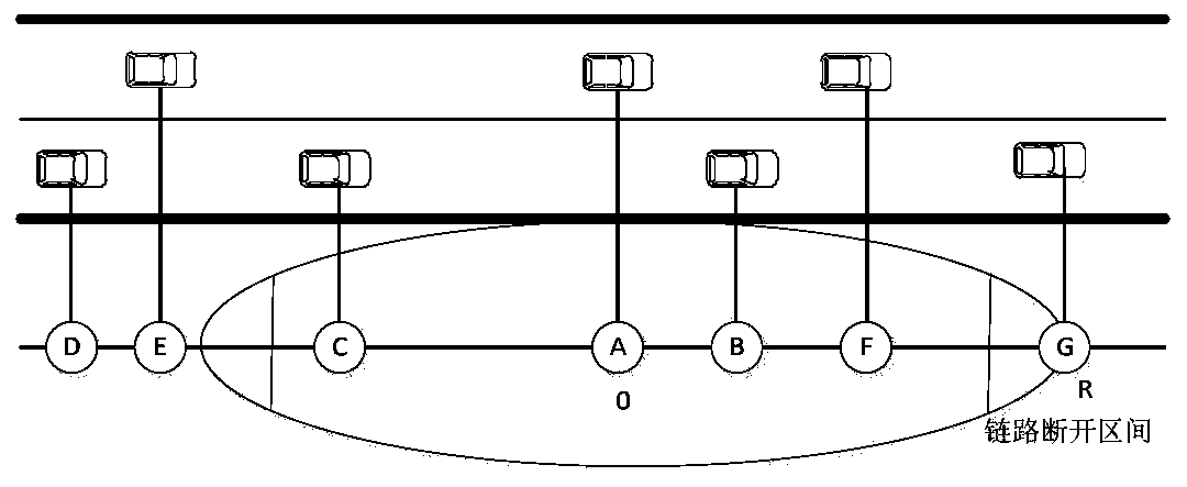 Greedy geographic routing protocol hello packet exchange method