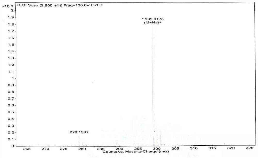 Monoalkyne compounds and their preparation and use