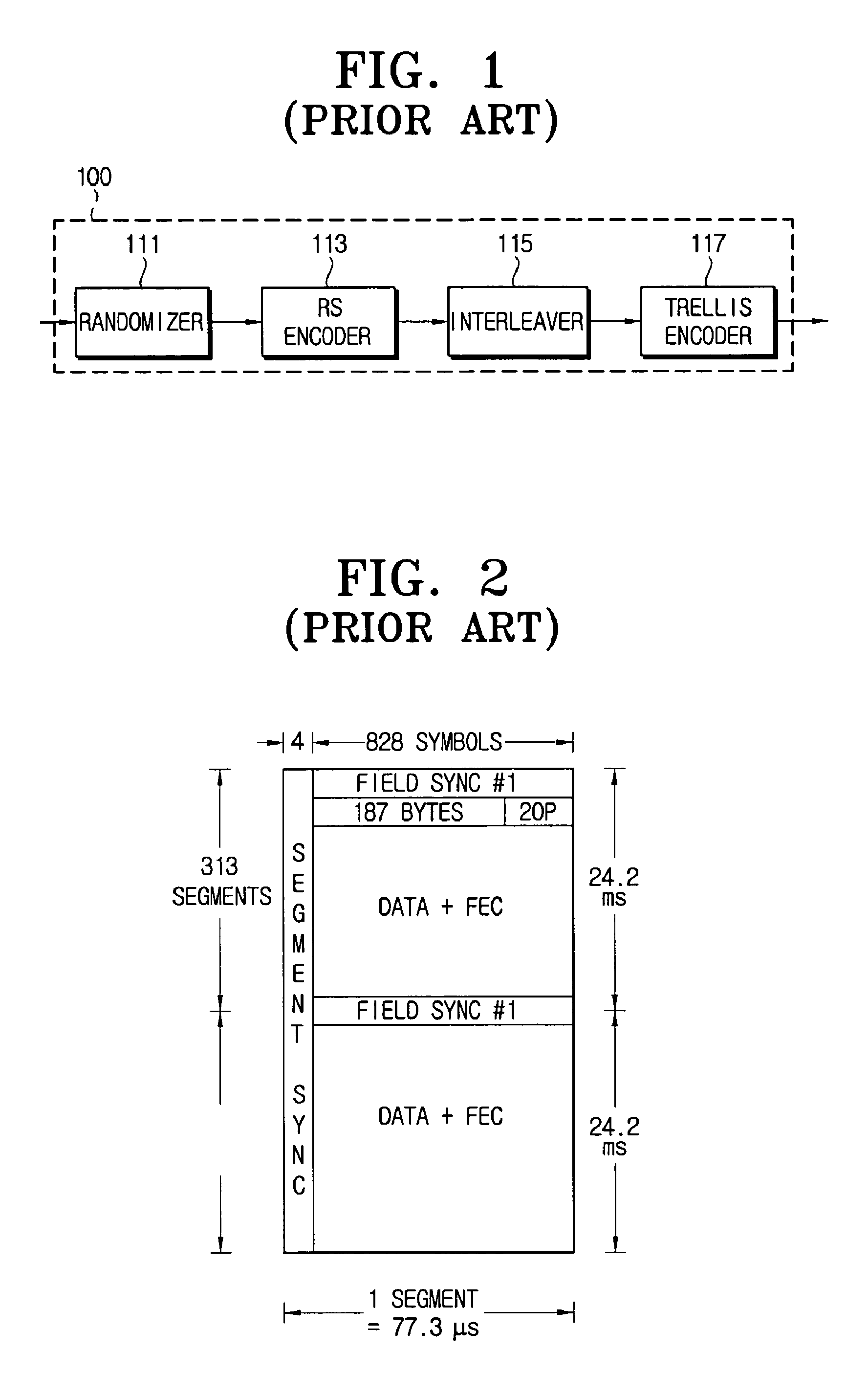 Digital transmitter/receiver system having a robust error correction coding/decoding device and error correction coding/decoding method thereof