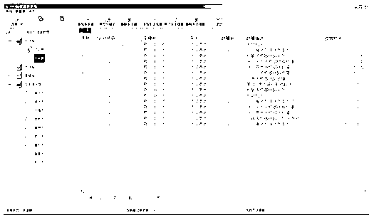 On-line automatic diagnosis and remote monitoring system and method for automobile emission