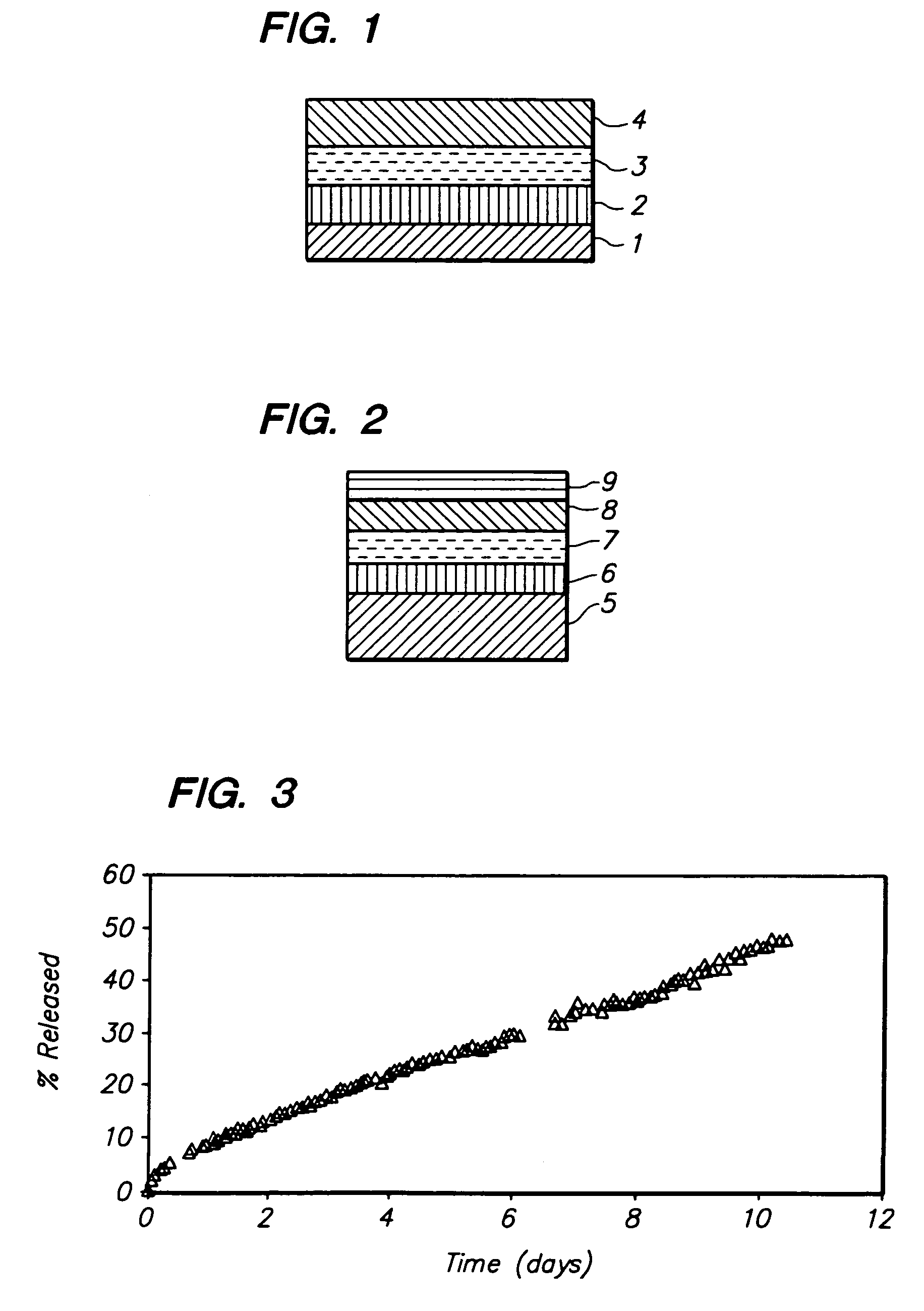 Rate limiting barriers for implantable devices and methods for fabrication thereof