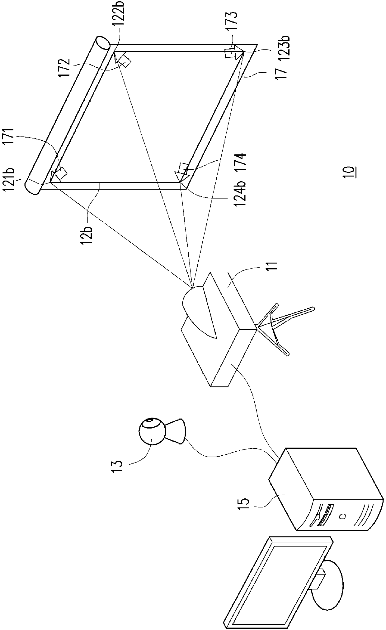 Projection system and image projection method thereof