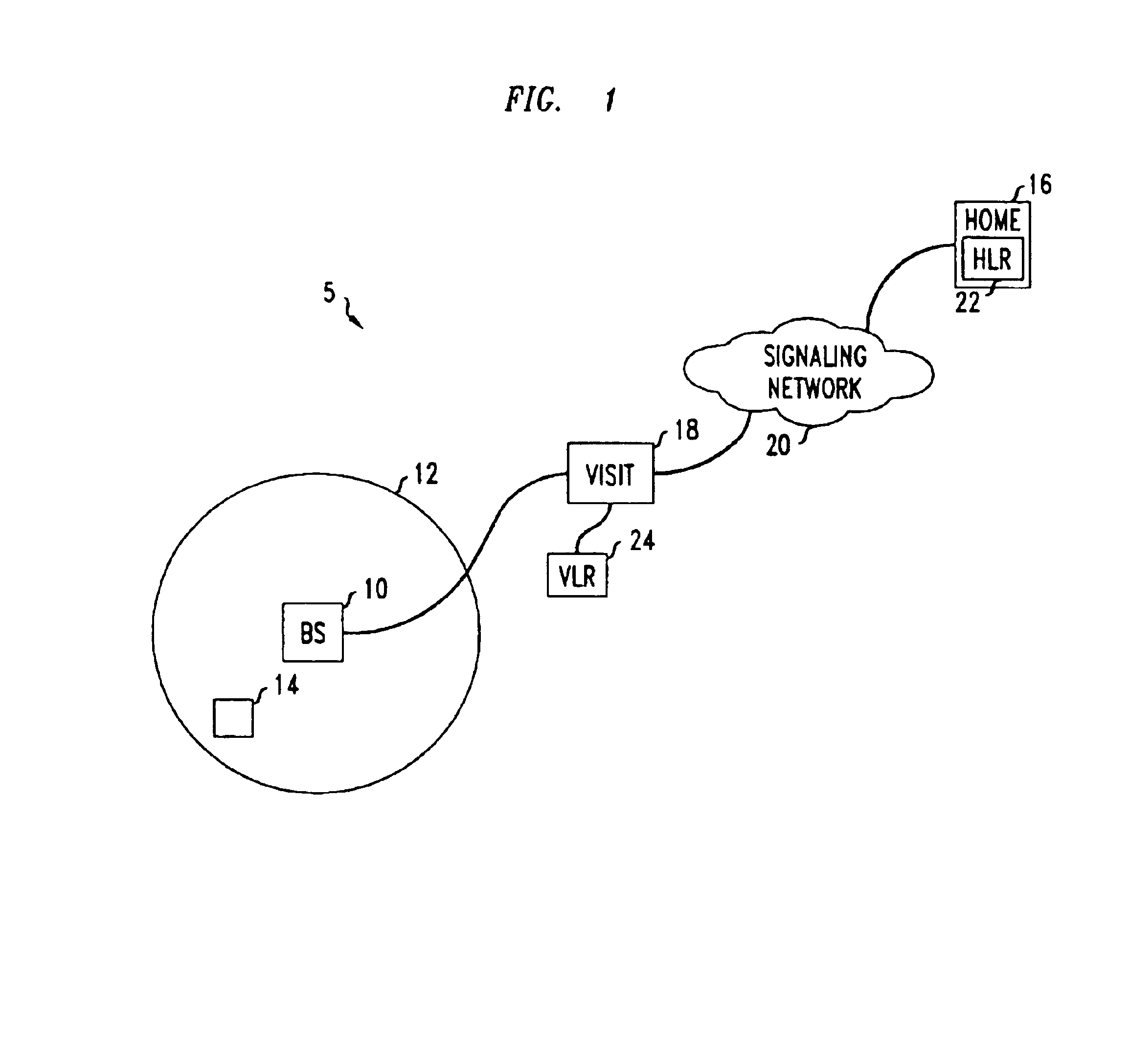 Method and apparatus for performing a key update using update key