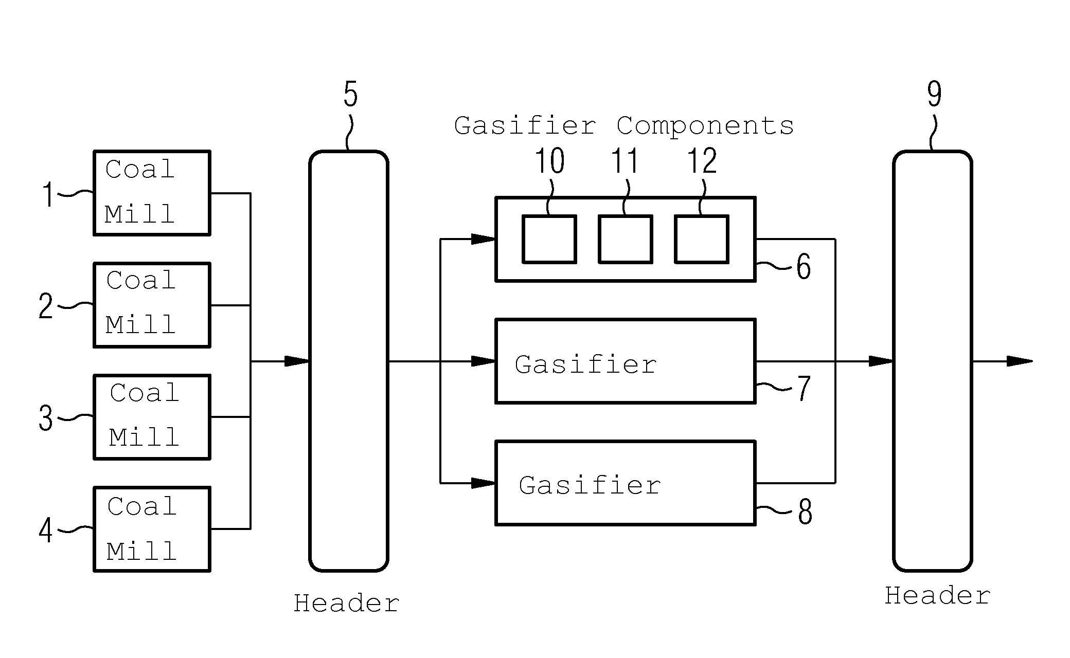 Method for computer-aided simulation of operating parameters of a technical system