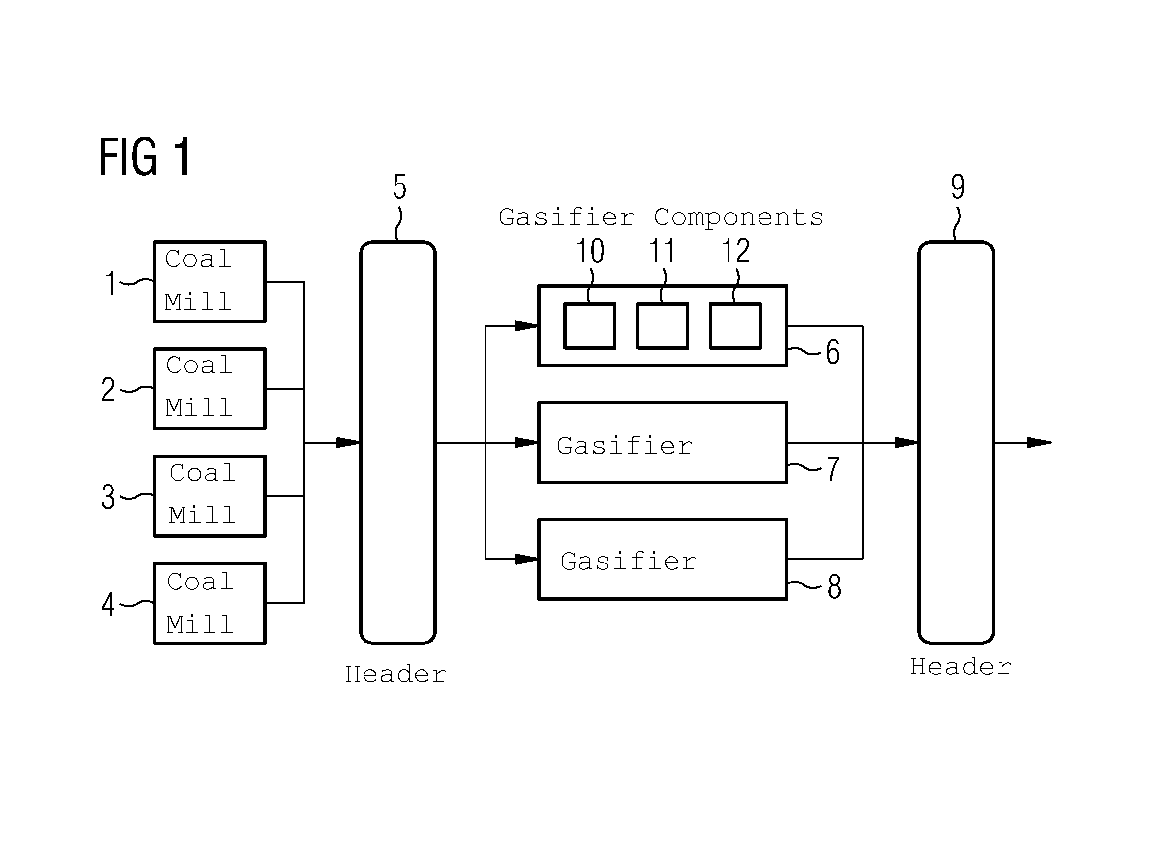 Method for computer-aided simulation of operating parameters of a technical system