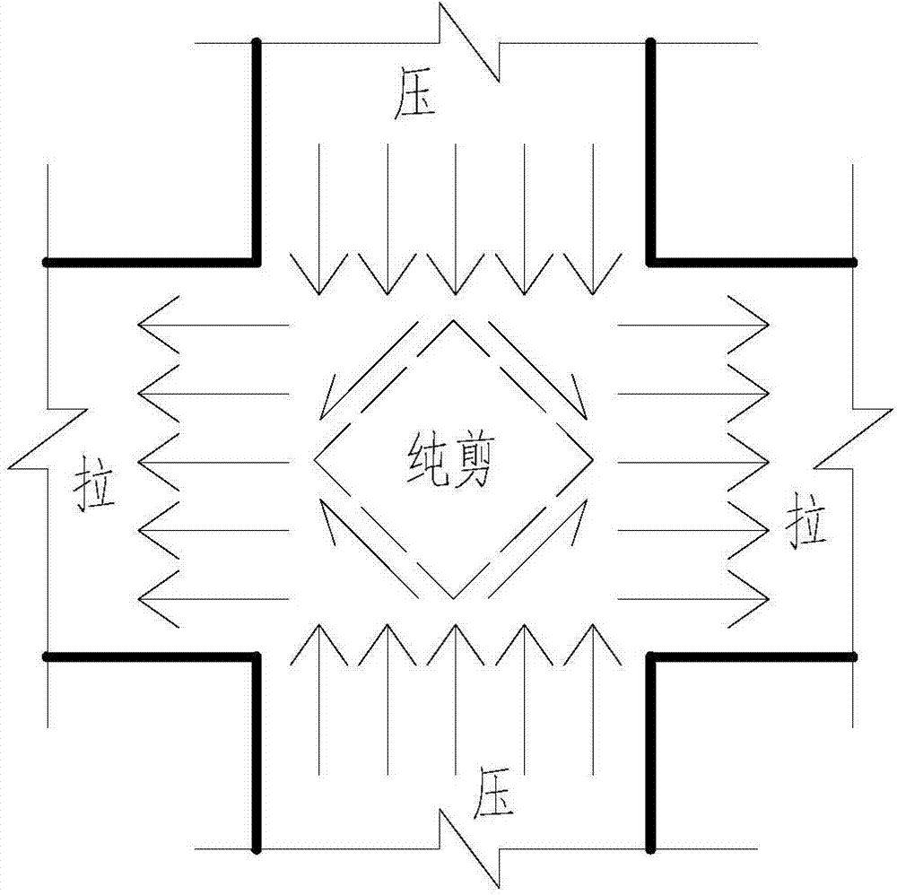 Test device of concrete shear creep coefficient and test method thereof