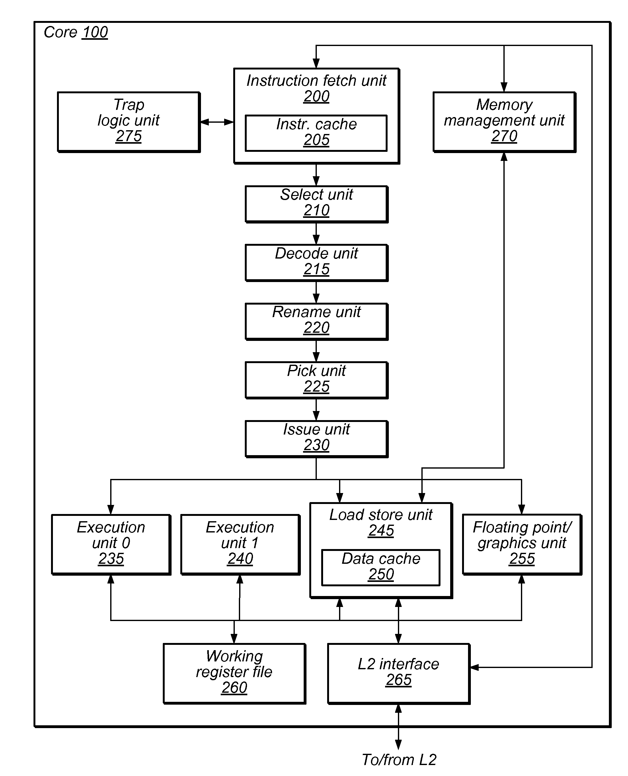 System and Method for Balancing Instruction Loads Between Multiple Execution Units Using Assignment History