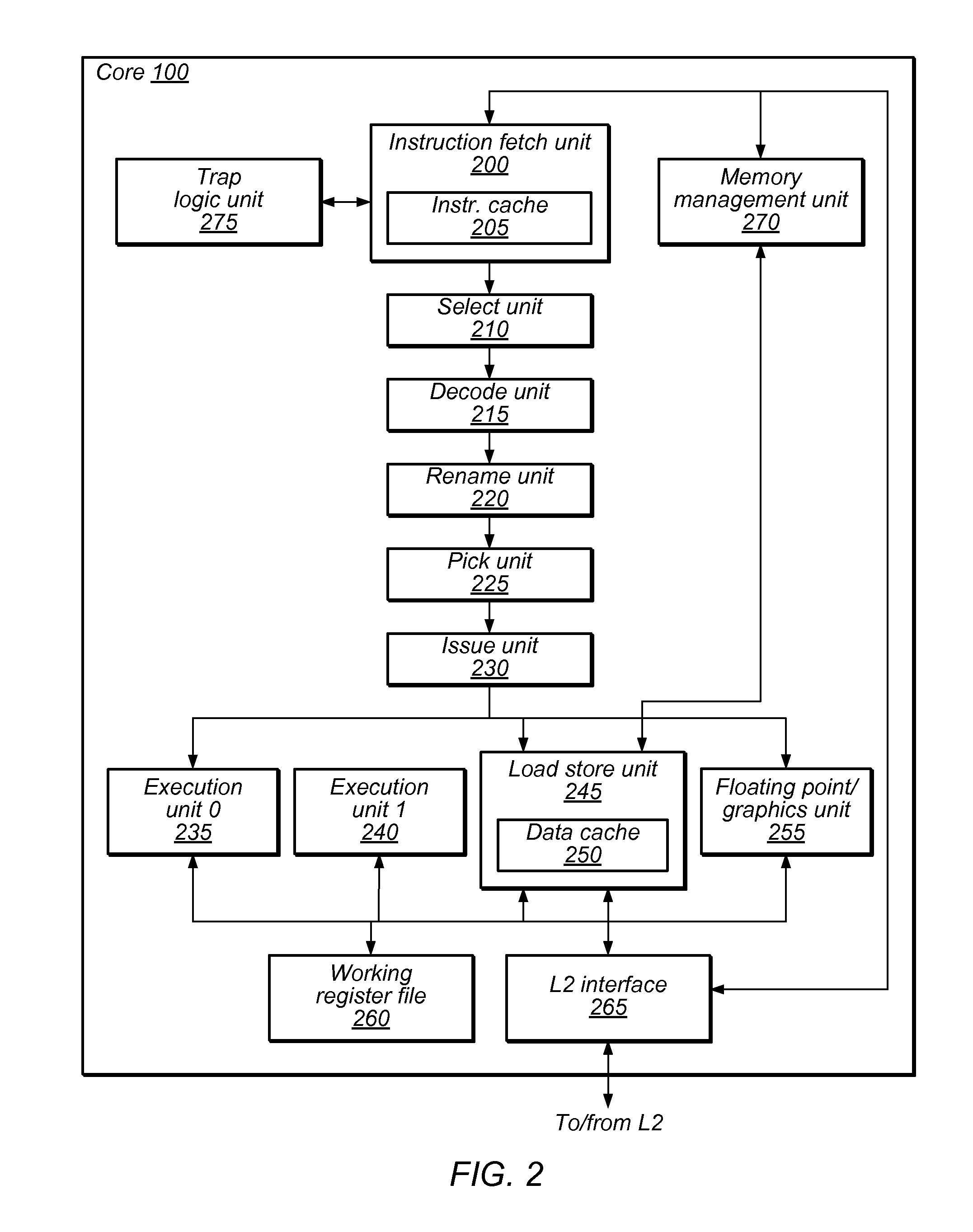 System and Method for Balancing Instruction Loads Between Multiple Execution Units Using Assignment History