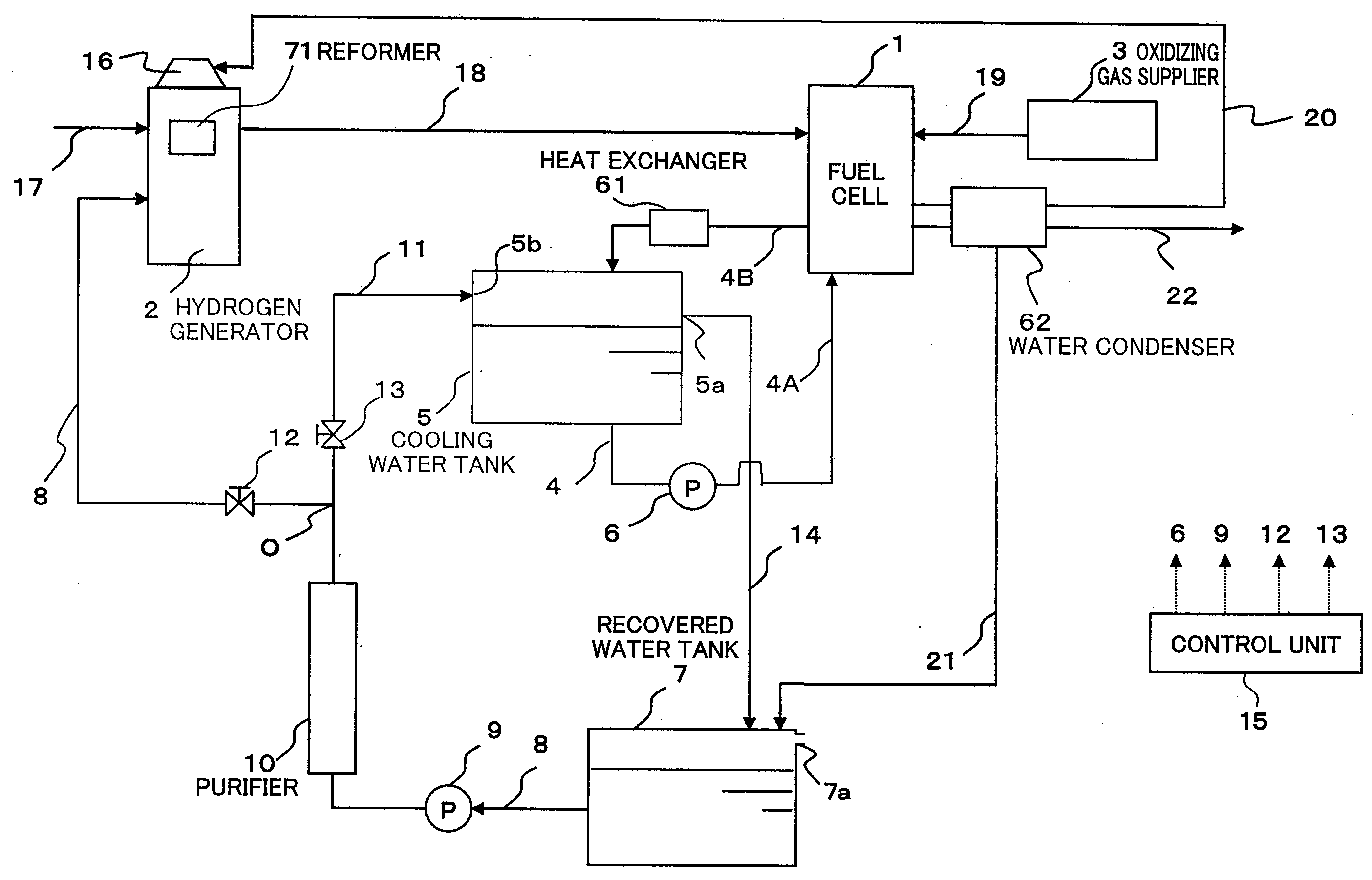 Fuel cell system