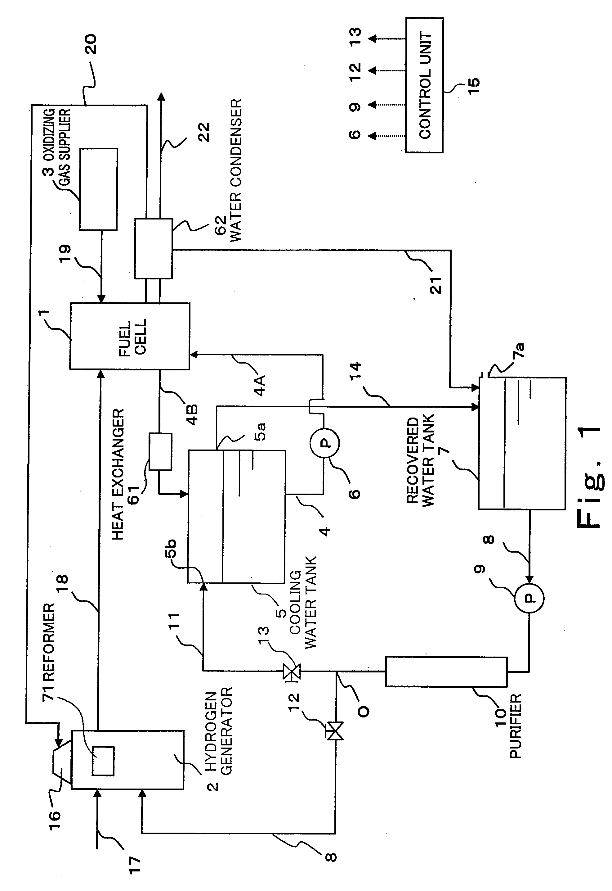 Fuel cell system