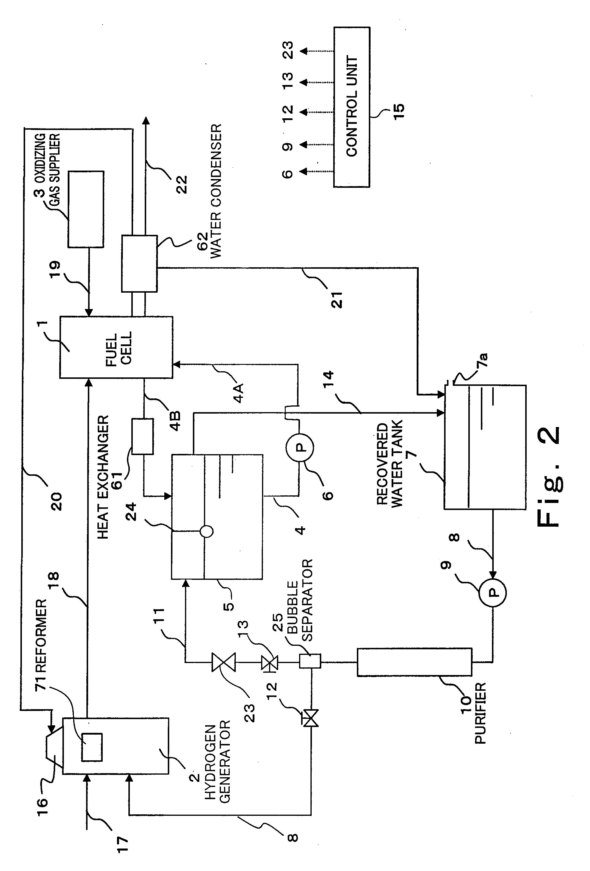 Fuel cell system