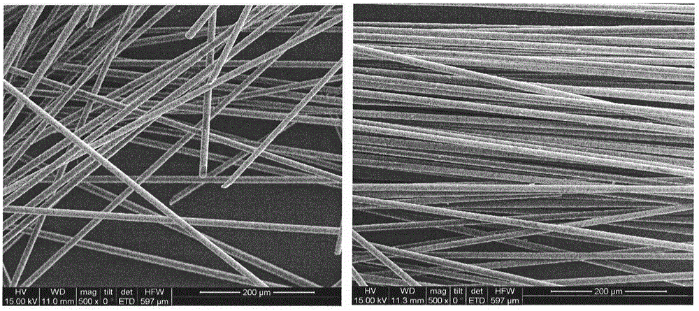 Preparation method of alumina coating of silicon carbide fiber surface