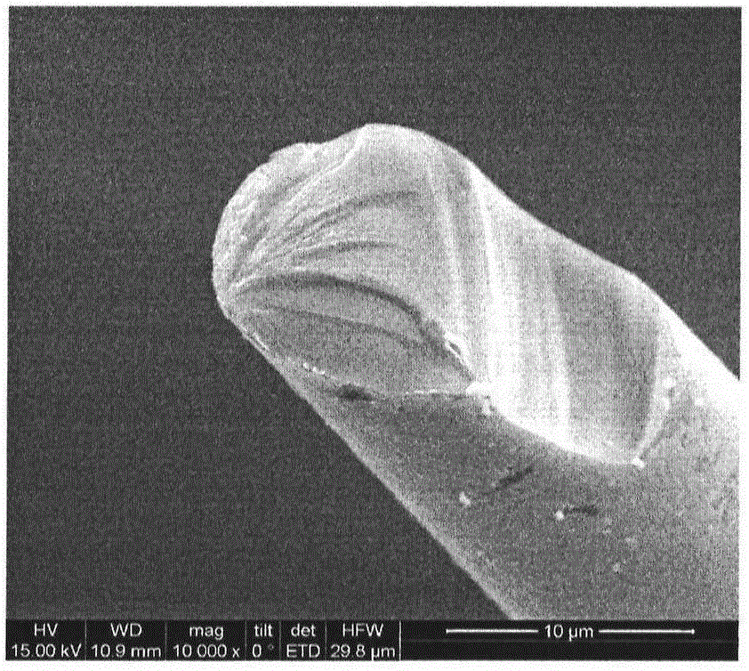 Preparation method of alumina coating of silicon carbide fiber surface