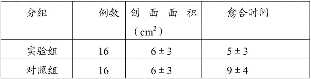 Liquid band-aid and preparation method thereof