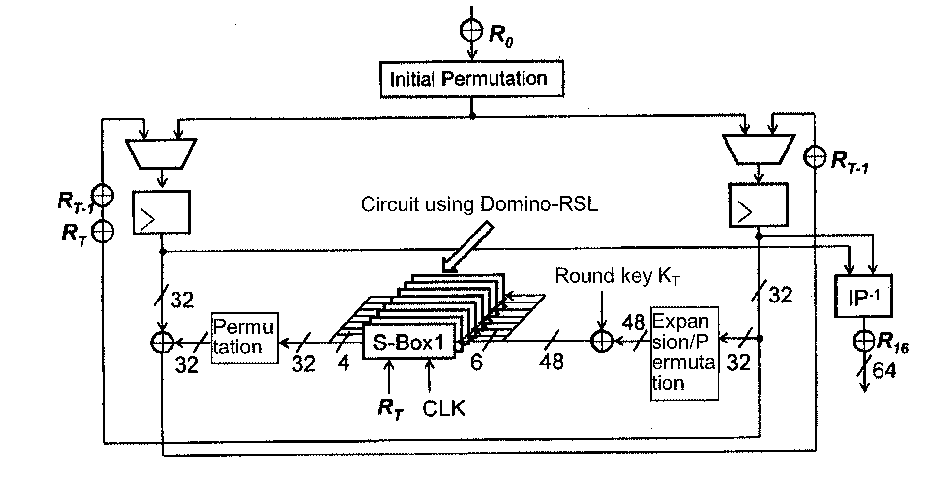 Tamper-resistant memory integrated circuit and encryption circuit using same