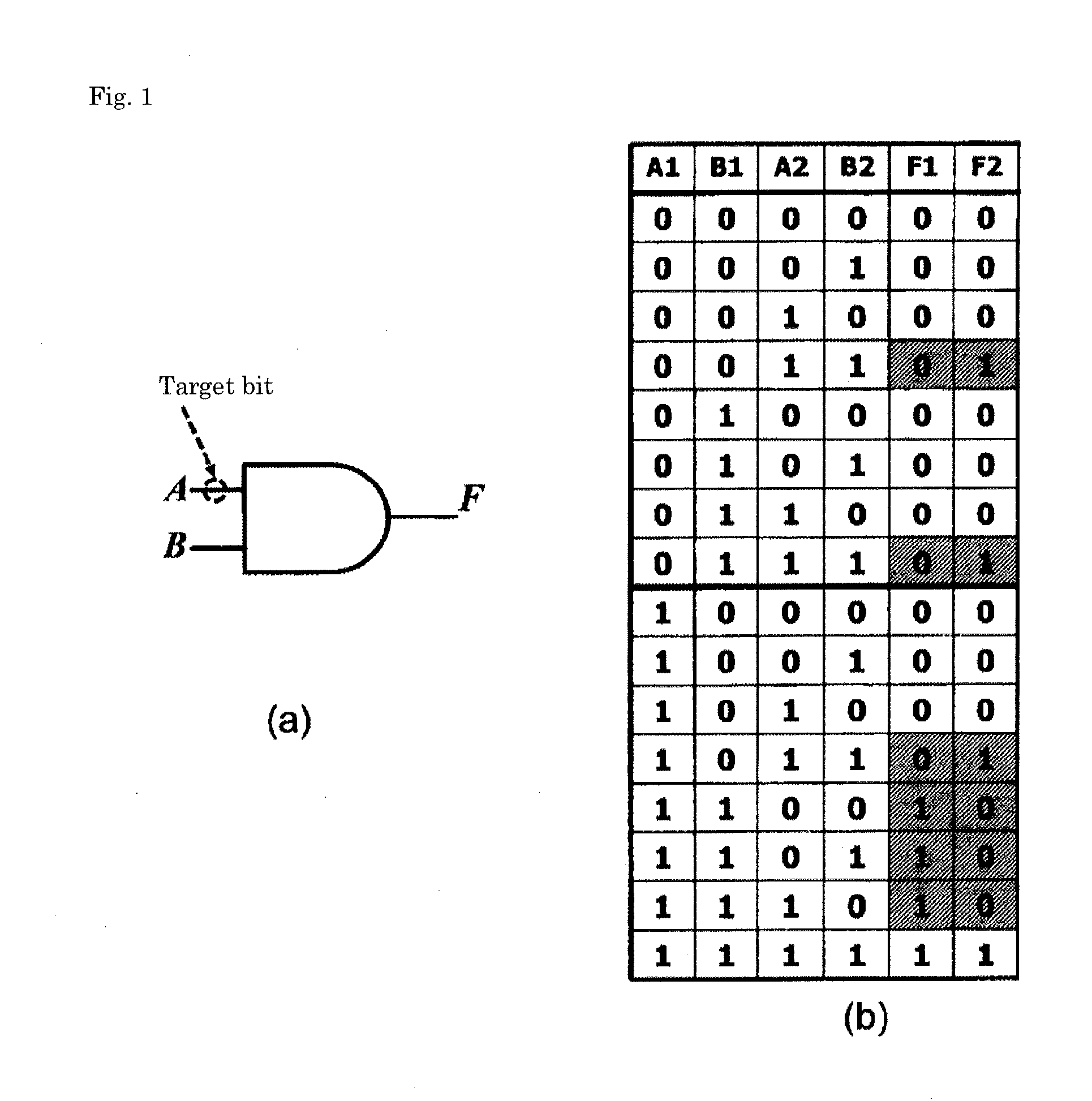 Tamper-resistant memory integrated circuit and encryption circuit using same