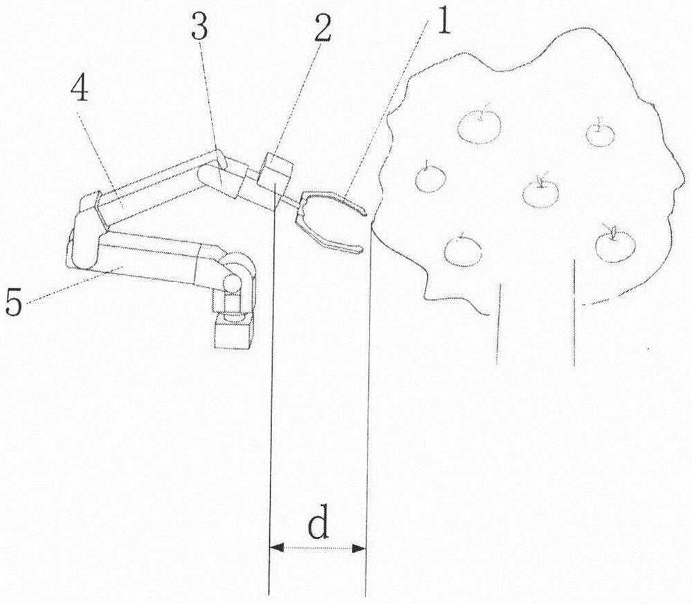 Mature pomegranate positioning method based on Mask R-CNN and three-dimensional sphere fitting