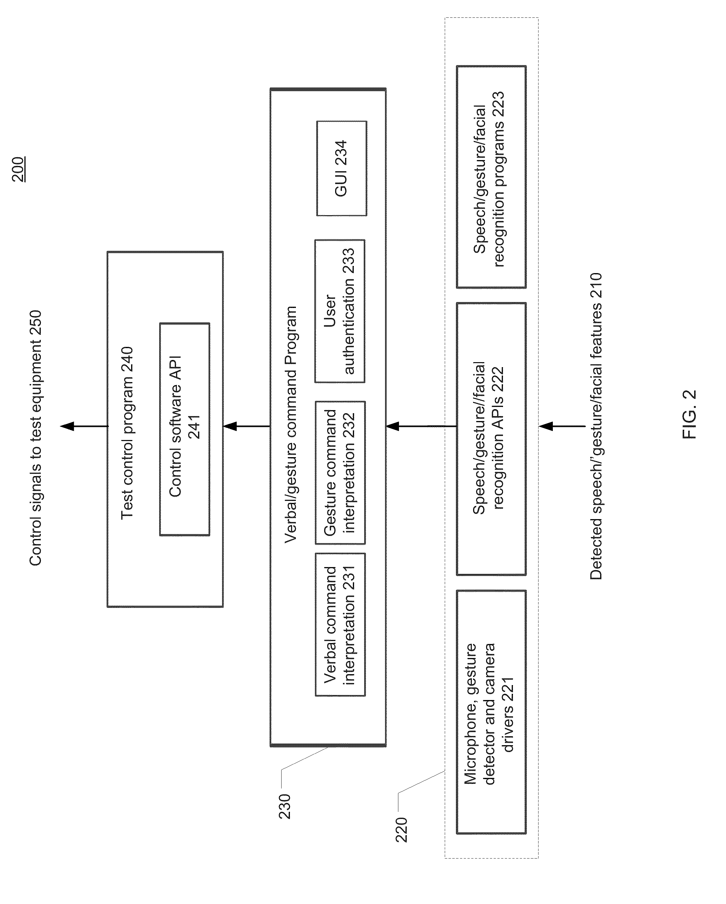 Voice recognition virtual test engineering assistant